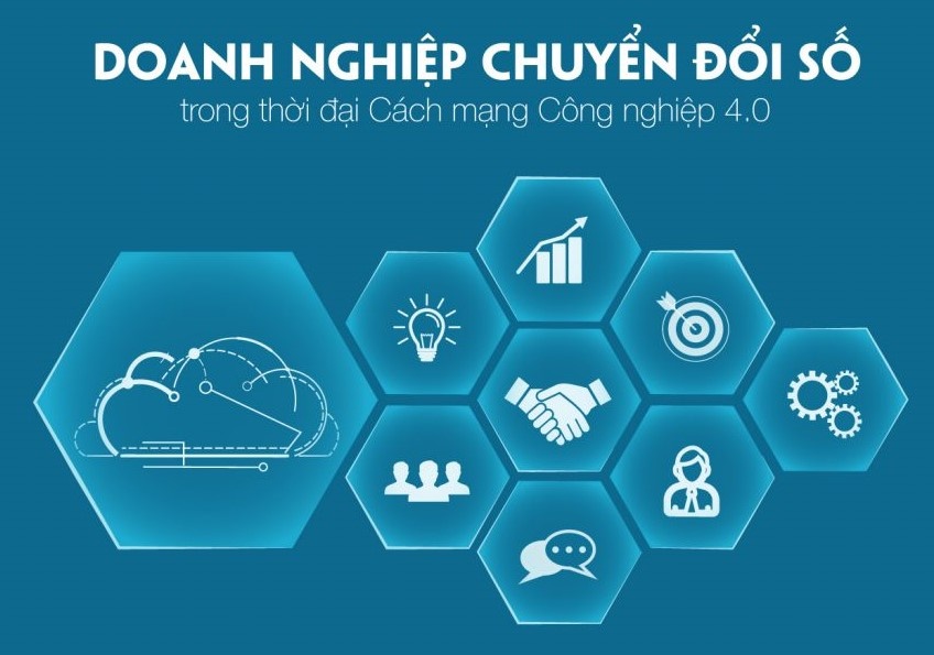 Chuyển đổi số - Xu hướng tất yếu trong cách mạng 4.0